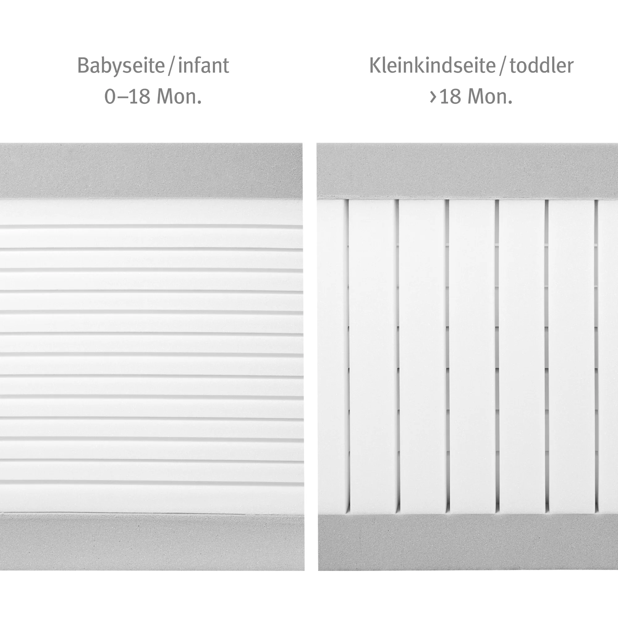 Babybettmatratze 'safe asleep®', AIR BALANCE PLUS, 60 x 120 x 9 cm, für optimales Schlafklima - Image 11