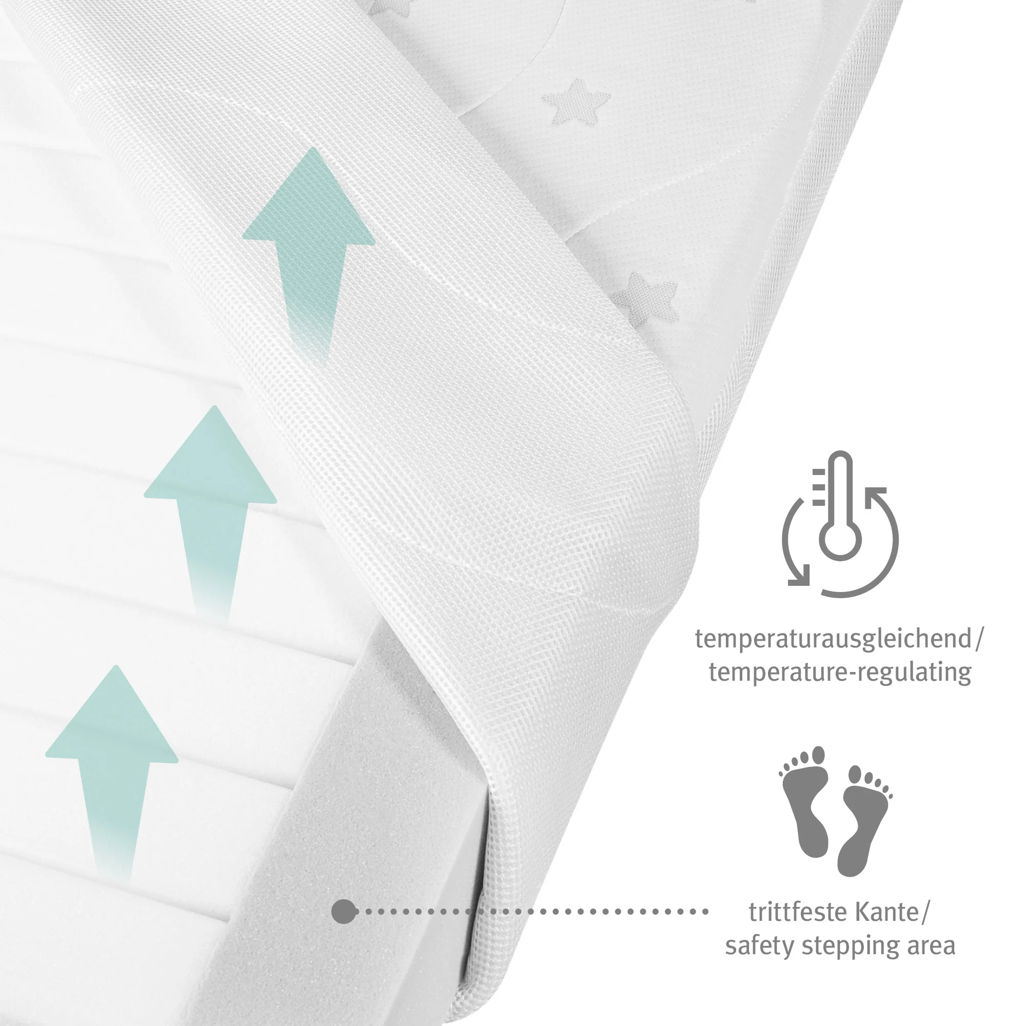 Babybettmatratze 'safe asleep®', AIR BALANCE PLUS, 60 x 120 x 9 cm, für optimales Schlafklima - Image 17