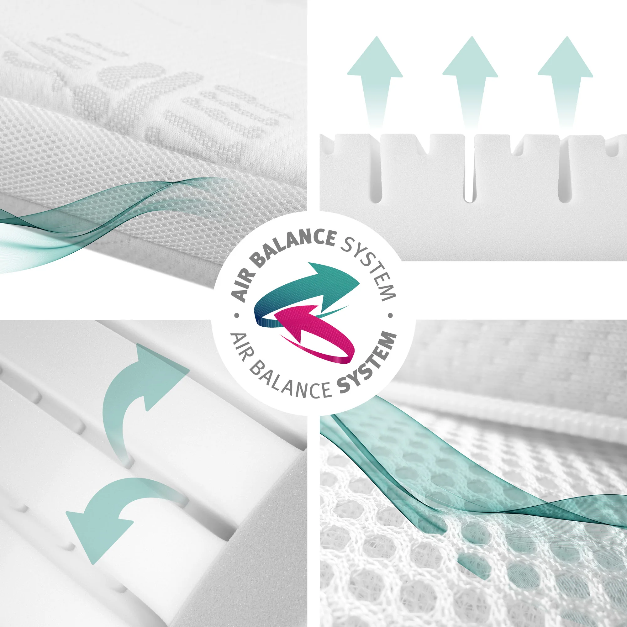 Babybettmatratze 'safe asleep®', AIR BALANCE PLUS, 70 x 140 x 9 cm, für optimales Schlafklima - Image 18