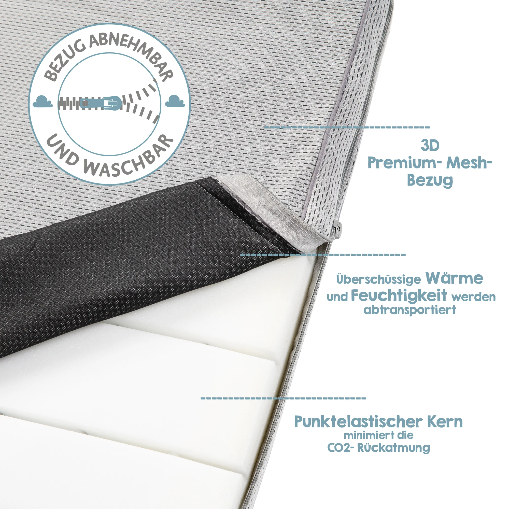 Stubenbettmatratze 'safe asleep®', AIR BALANCE PREMIUMMESH, 45 x 90 x 5,5 cm, optimales Schlafklima - Image 6