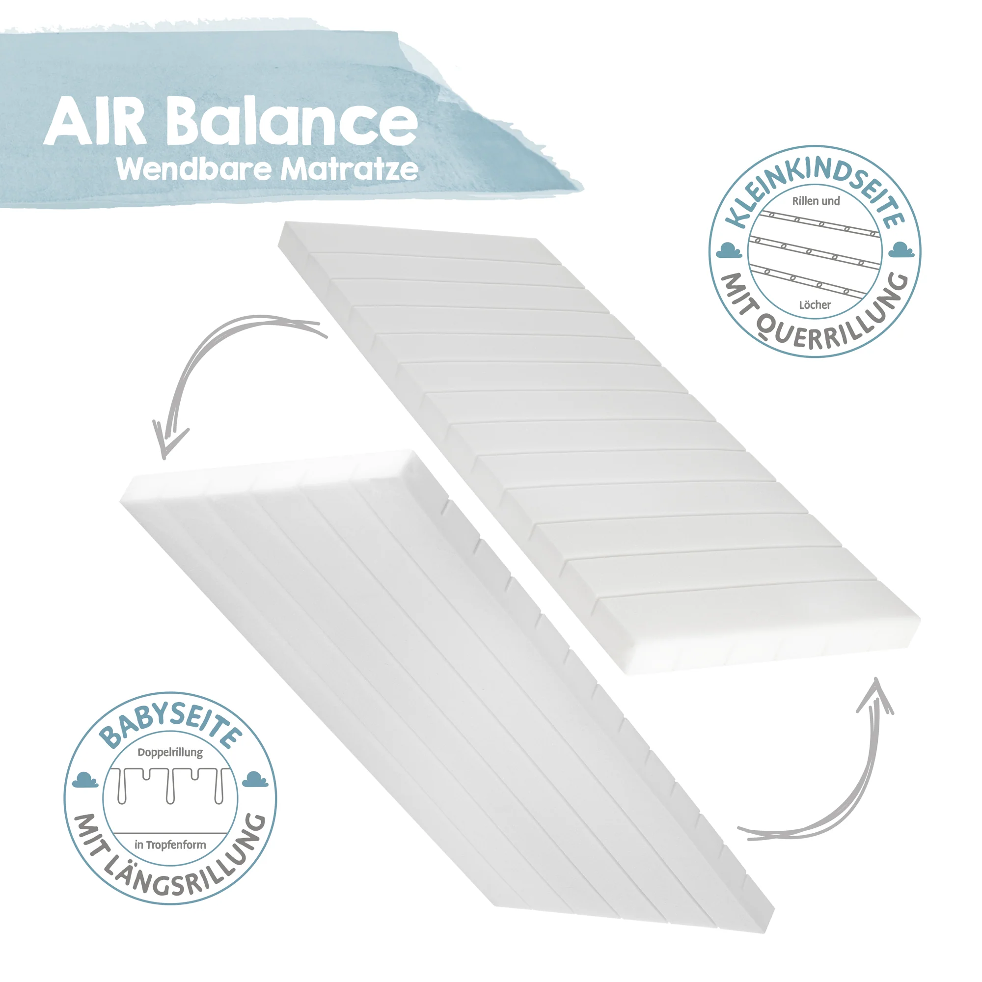 Stubenbettmatratze 'safe asleep®', AIR BALANCE PREMIUMMESH, 45 x 90 x 5,5 cm, optimales Schlafklima - Image 8