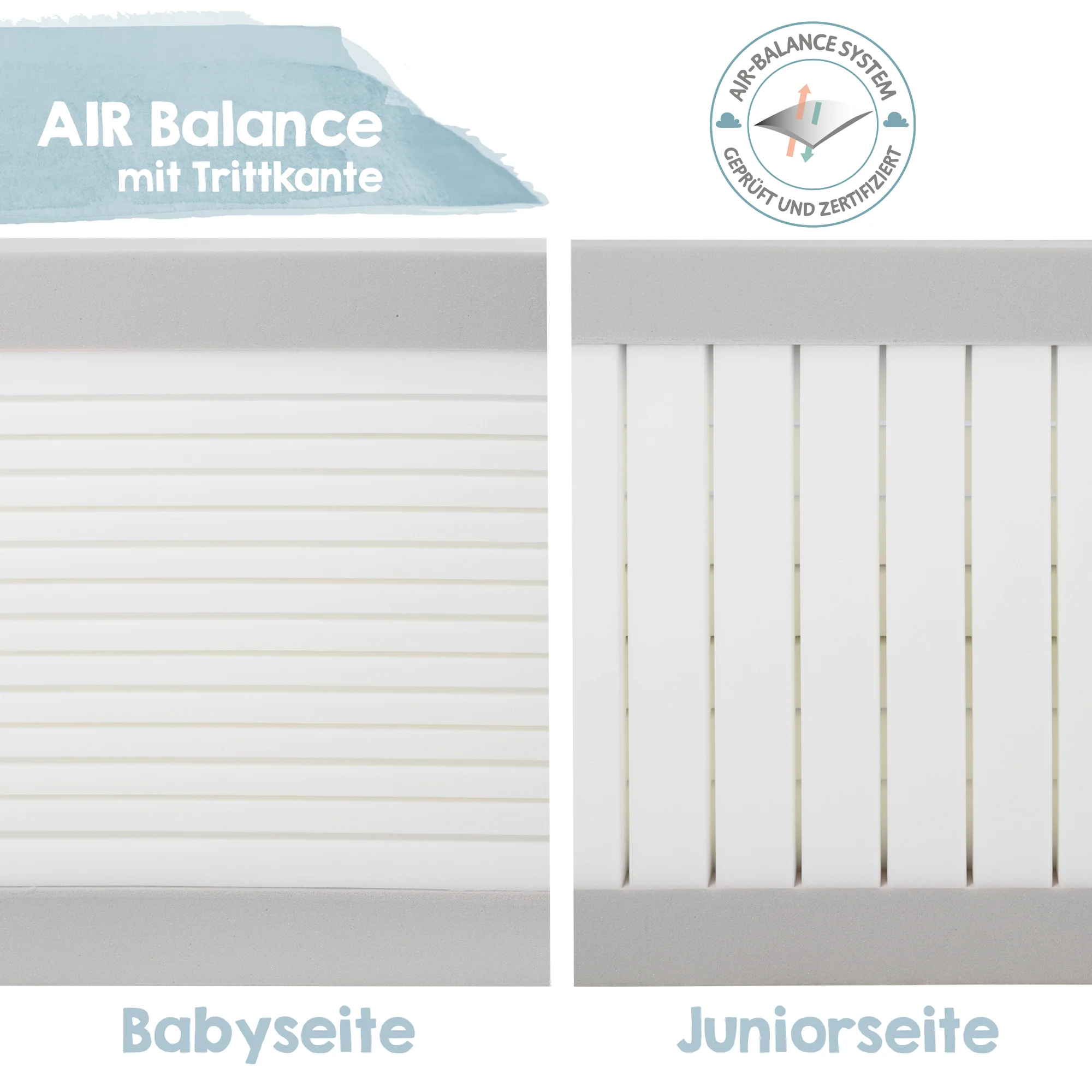 Babybettmatratze 'safe asleep®', AIR BALANCE PREMIUMMESH, 70 x 140 x 9 cm, optimales Schlafklima - Image 11